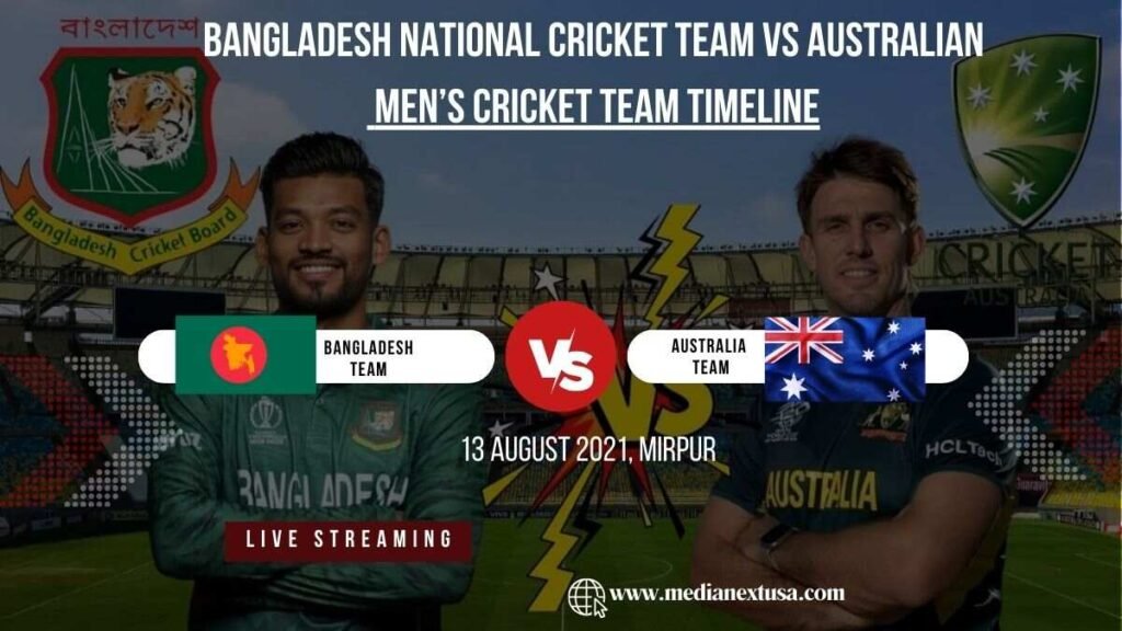 Bangladesh National Cricket Team Vs Australian Men’s Cricket Team Timeline